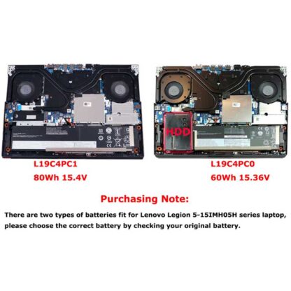 60Wh Lenovo L19C4PC0 Short Battery - Image 3